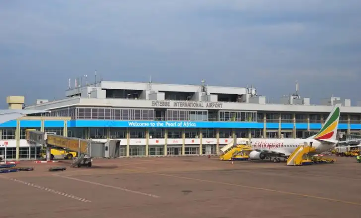 Transfer to Airport for international flights back home