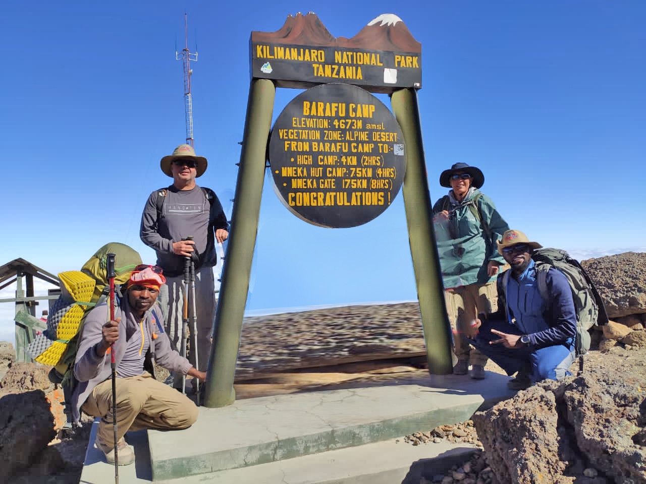 Summit